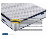 150cm SleepSoul Bliss 1500 Pocket Mattress - King