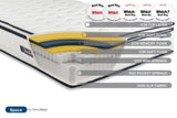 SleepSoul Space King Mattress