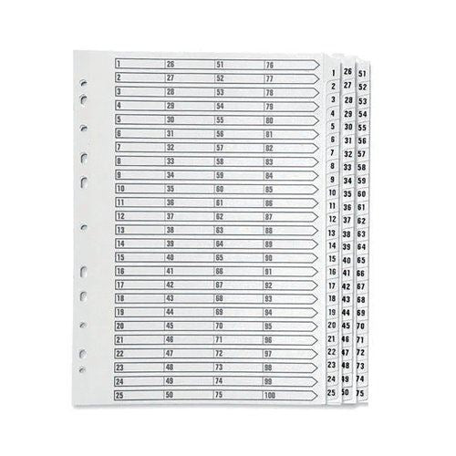 Q-Connect 1-75 Index Multi-Punched Reinforced Board Clear Tab A4 White KF97058