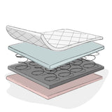Sprung Cot-120 x 60cm (10cm)