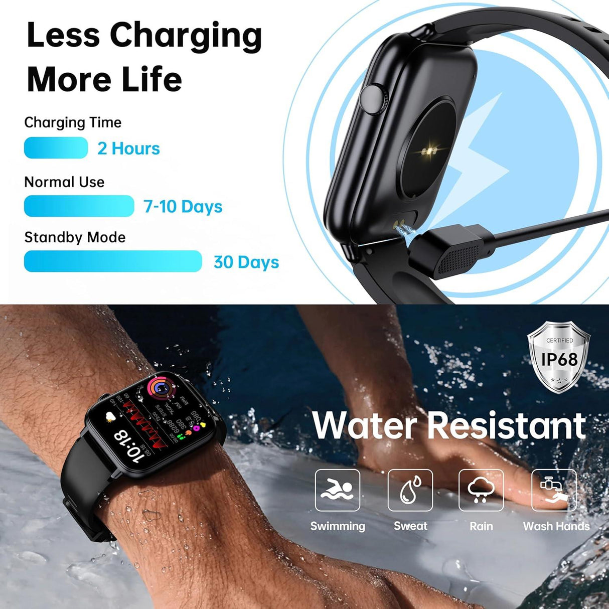 Smart Watch for Men Women - Black